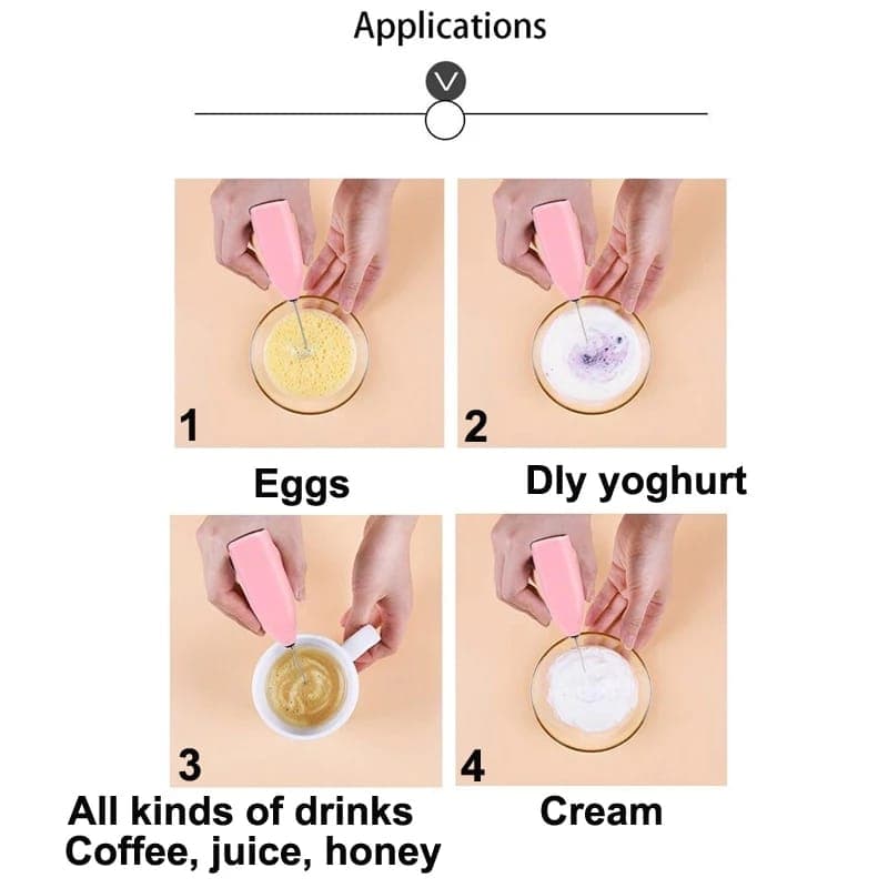Handheld Electric Egg Beater Foamer For Coffee Cappuccino Chocolate Milk Bl